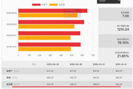 章贡讨债公司成功追讨回批发货款50万成功案例